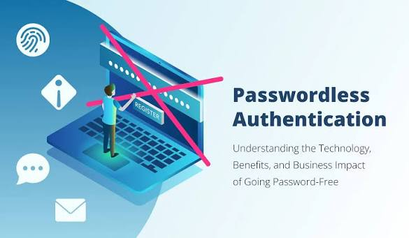 The Hidden Technology Behind Passwordless Login Explained